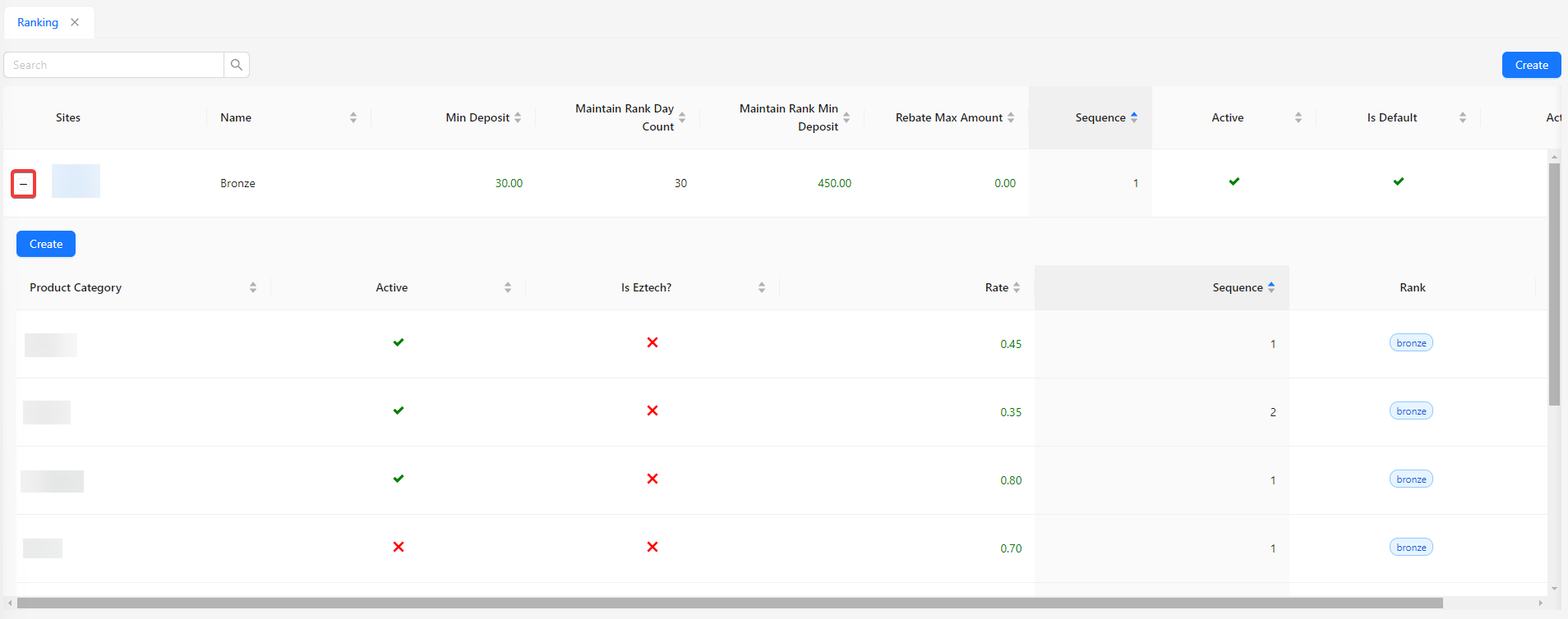 View Rank Rate Listing Image