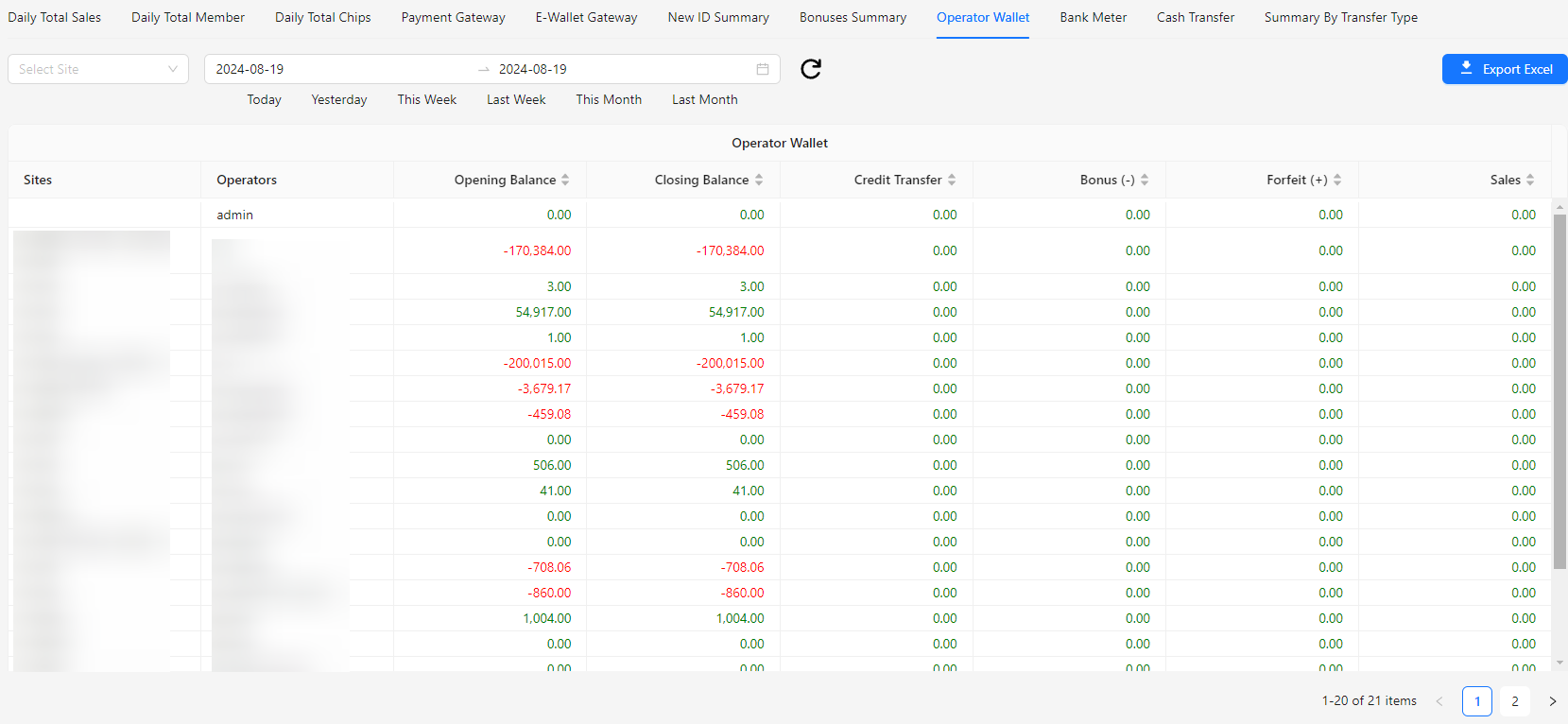 Operator Wallet Image