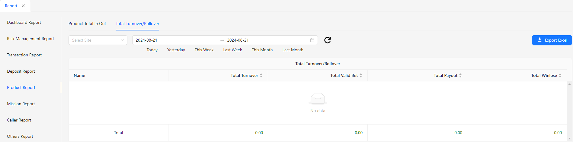 Total Turnover/Rollover Image