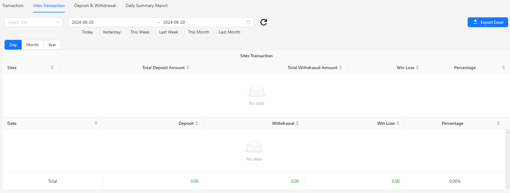 Site Transaction Image