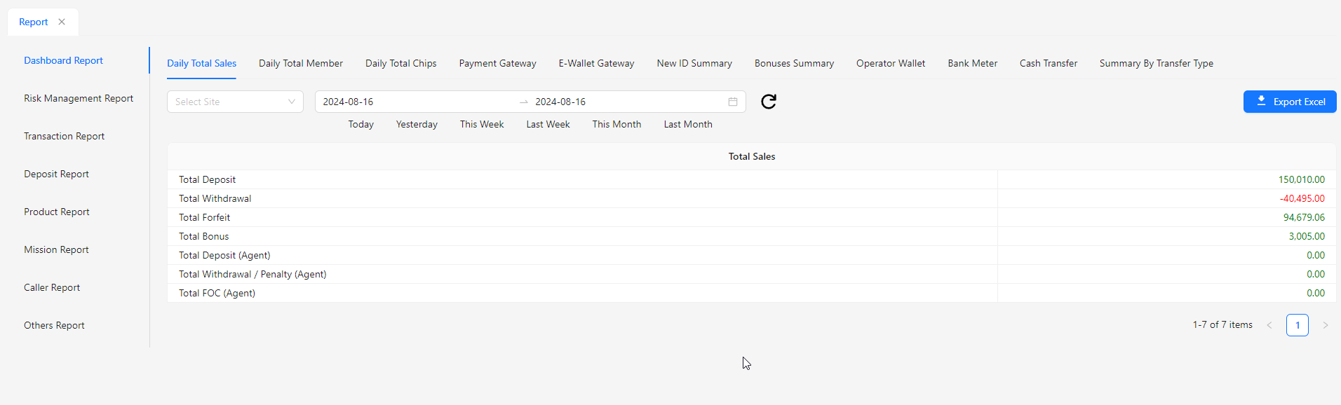 Report Dashboard Listing Image