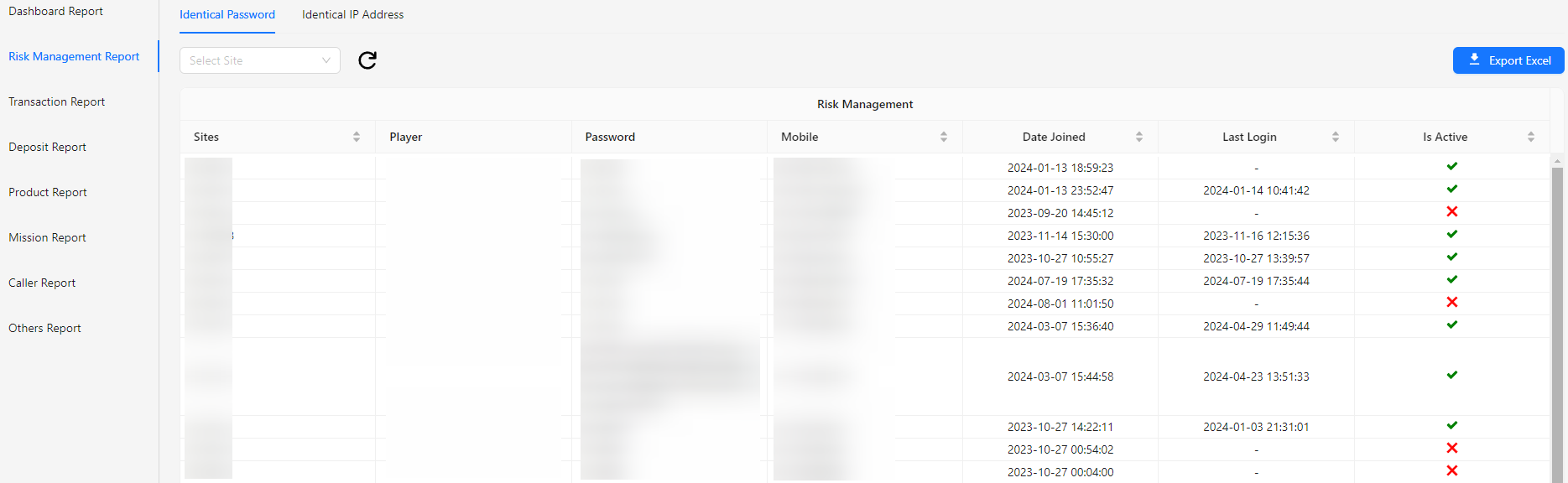 Identical Password Image